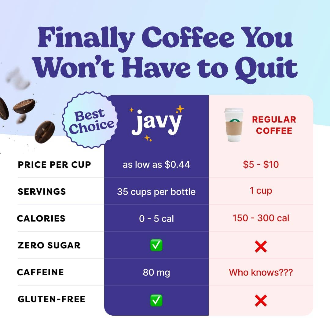 Javvy Original Cold Brew Coffee Concentrate