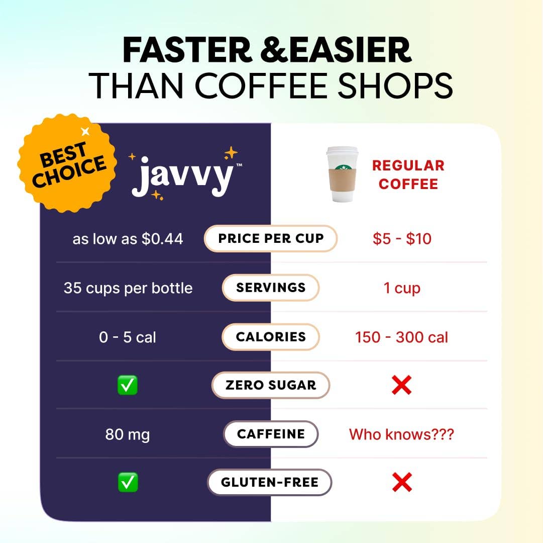 Javvy French Vanilla Cold Brew Coffee Concentrate